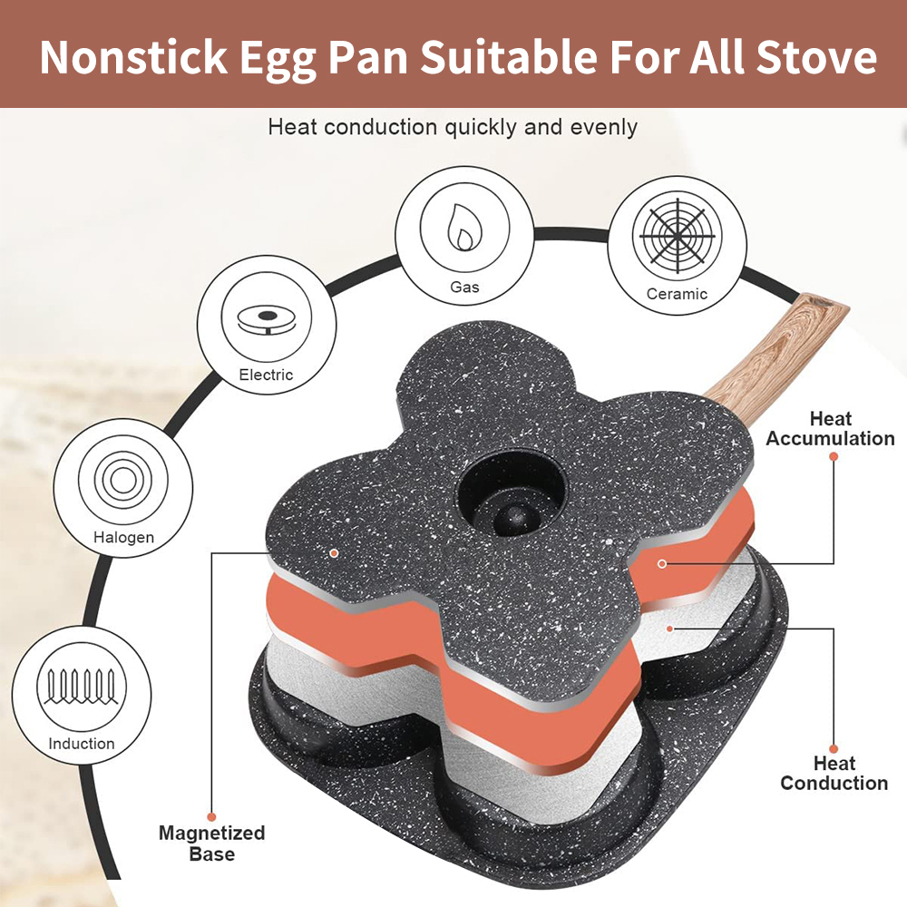 Non Stick 4-Cup Egg Frying Pan - Egg Waffle Pan ulasan dan harga