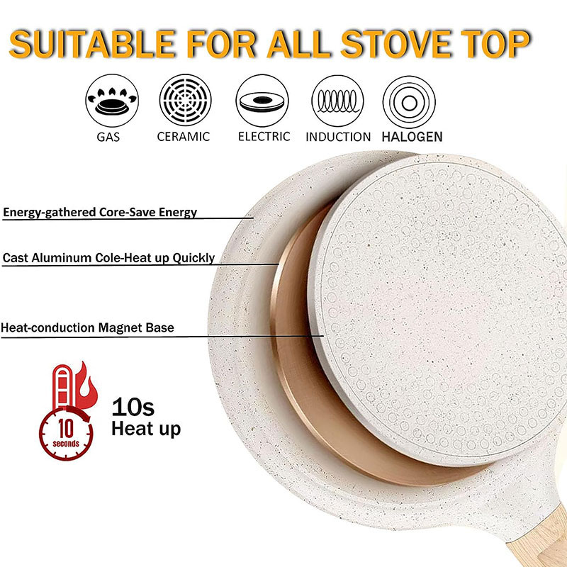 20/24/28cm Nonstick Crepe Egg  - Egg Waffle Pan ulasan dan harga